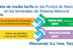 Guía Completa para Obtener la Tarjeta Metrovía para Estudiantes en Ecuador: Pasos y Requisitos