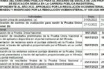 Cronograma de Ascenso Docente 2024: Guía Completa para el Proceso de Promoción en el Ministerio de Educación de Ecuador