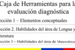 Guía Completa de Herramientas para la Evaluación Diagnóstica del MINEDUC: Fortaleciendo el Proceso Educativo en Ecuador