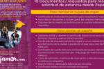 Inscripciones para Universidades en Ecuador: Guía Completa del Proceso Asistido