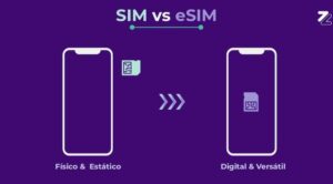 ACTIVA tu eSIM en Ecuador - GUÍA y TIPS del Futuro
