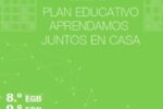 Guía Completa de Fichas Pedagógicas del Ministerio de Educación: Navegando por recursos2educacion.gob.ec